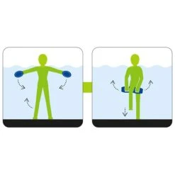 Beco Aqua-Jogging-Hanteln "BEbell" -WasserWelt Verkäufe 293 0305 3